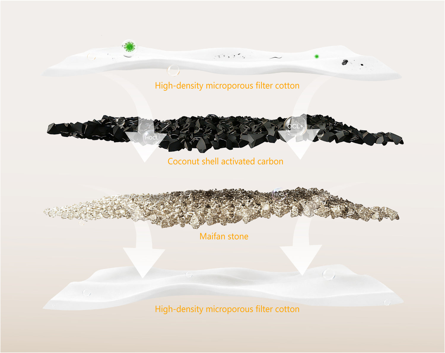 petmorix pet water fountain replacement filters