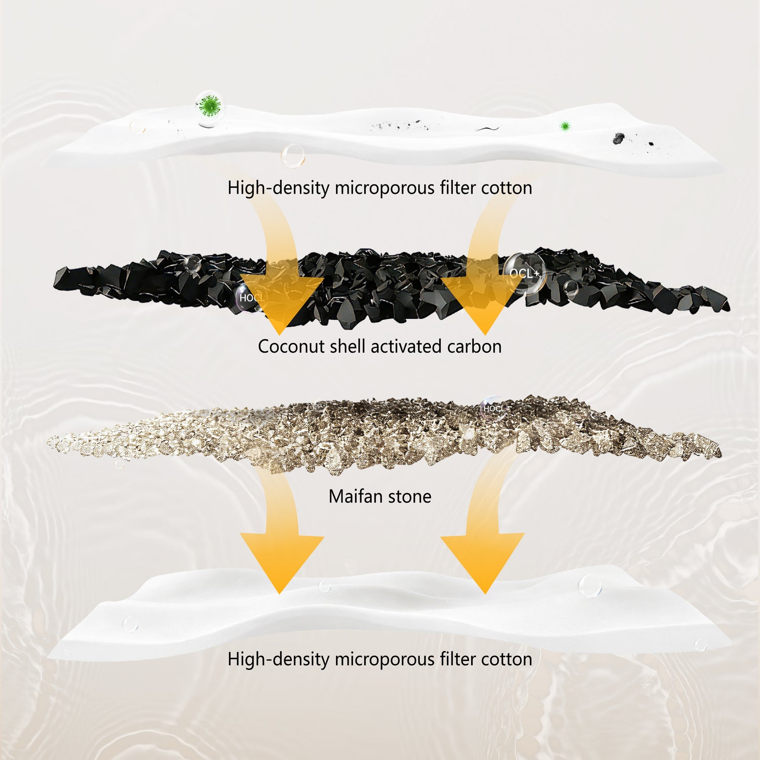 petmorix pet water fountain replacement filters