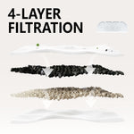 petmorix pet water fountain quiet