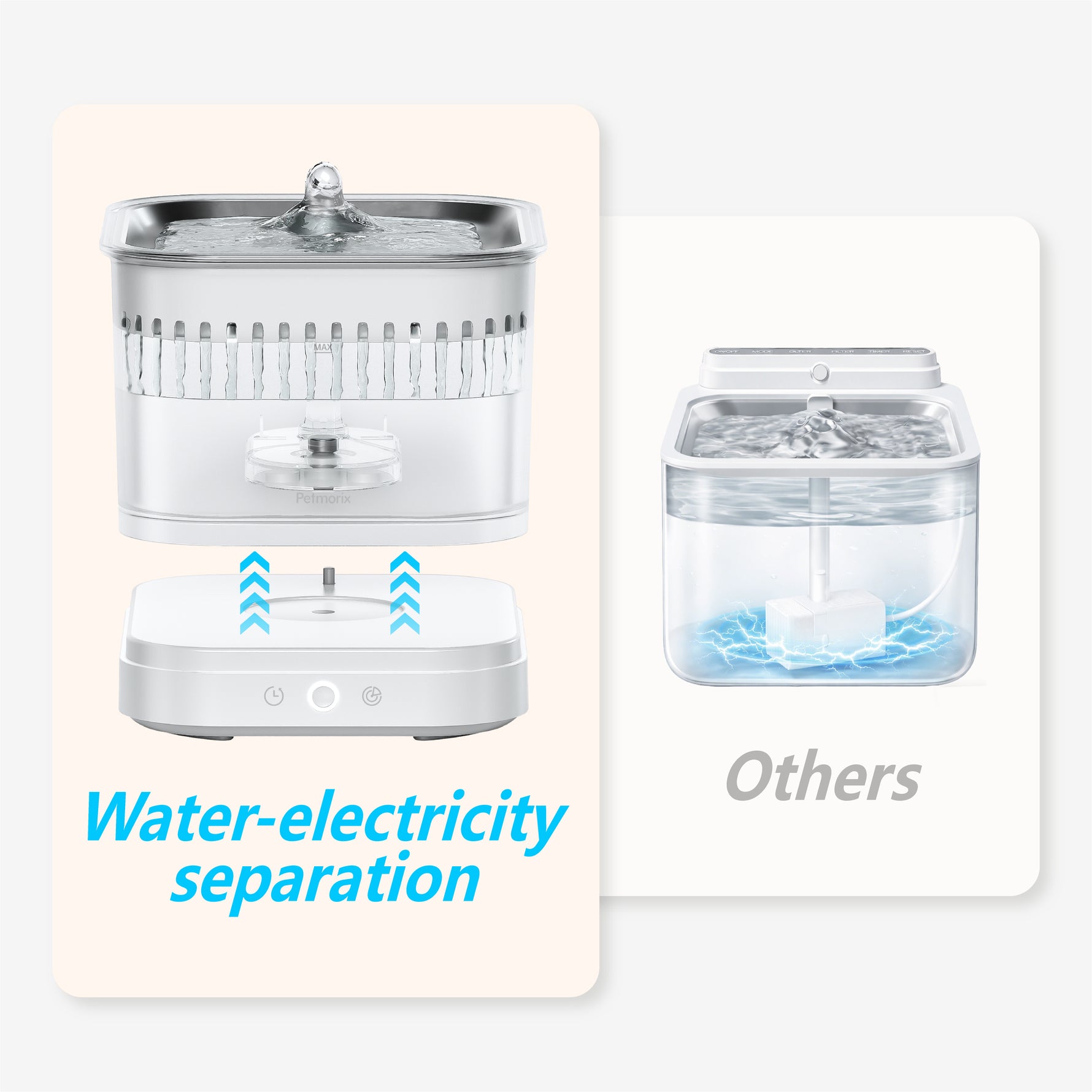 petmorix how do pet water fountains work and why are they beneficial